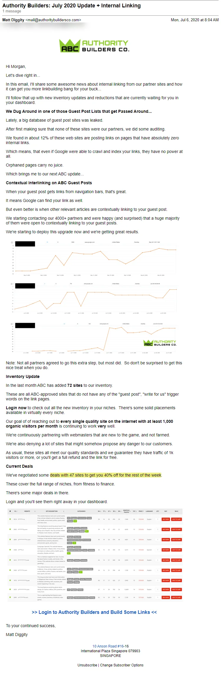 Authority Builders Update + Discount Email