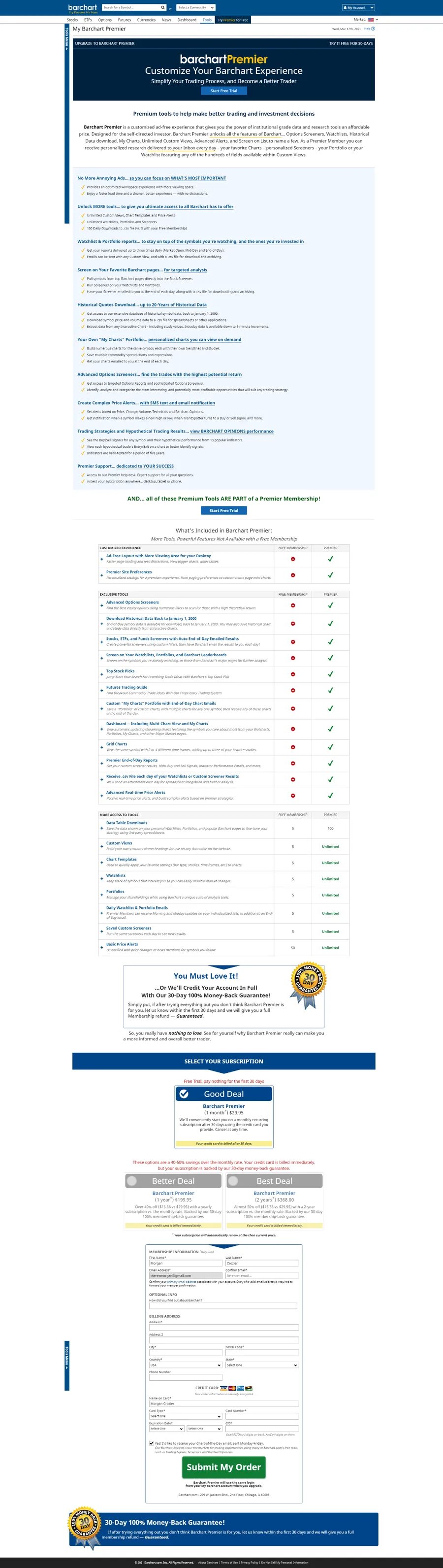 Barchart Premium