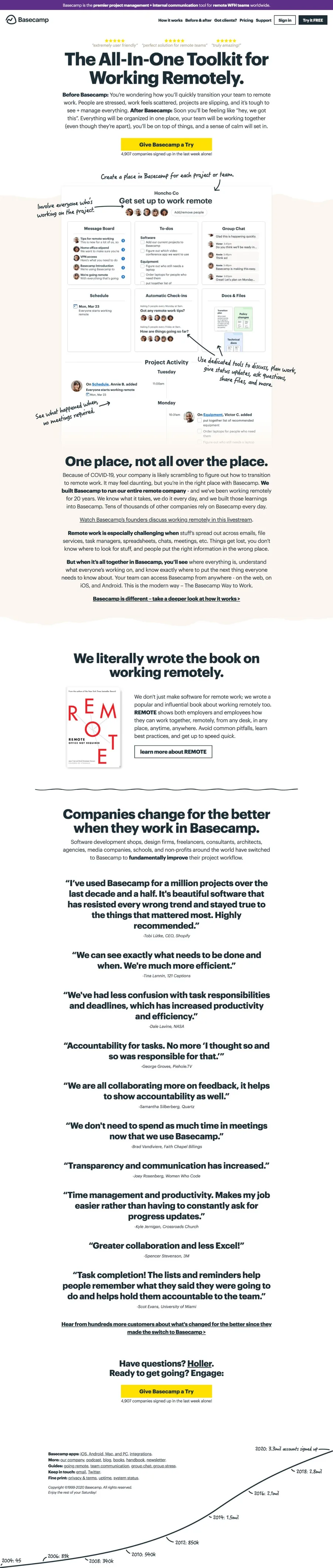 Basecamp