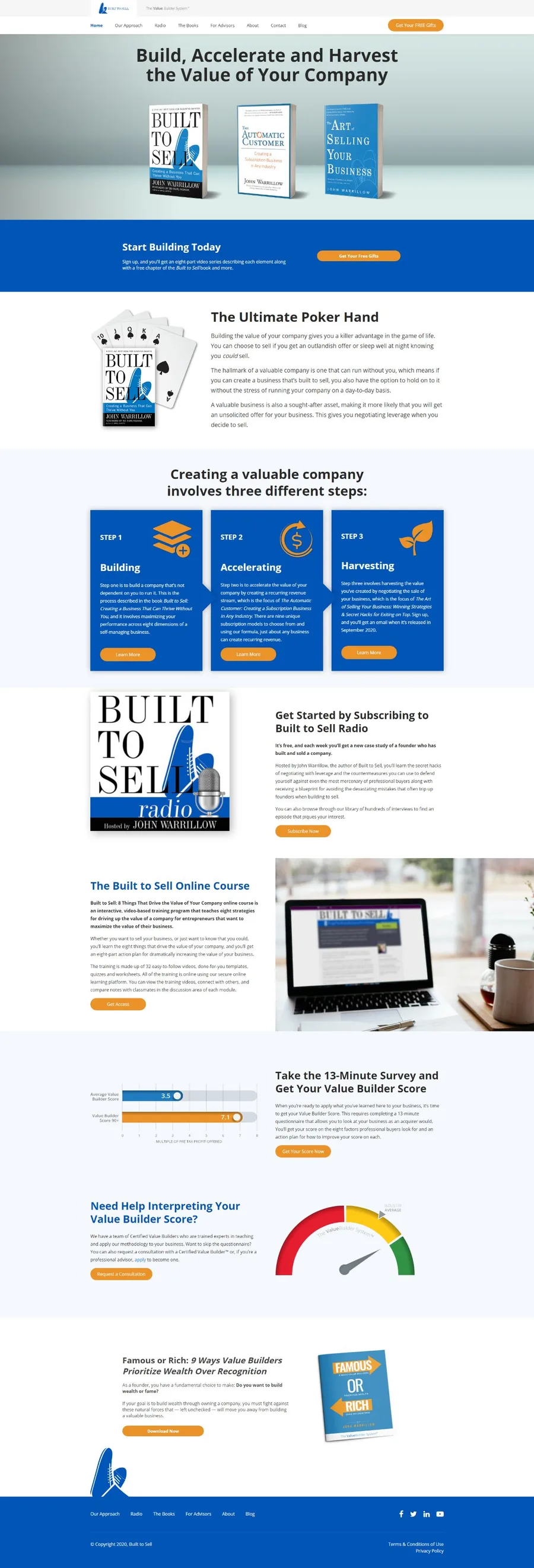 Built To Sell
