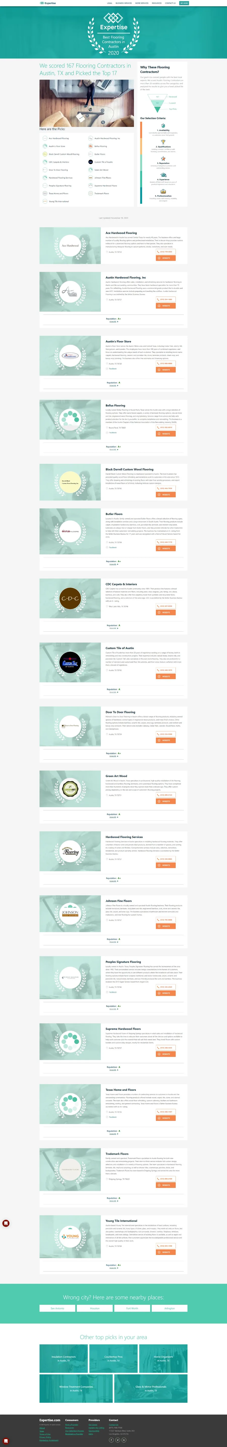 Directory Google Results Expertise Tx Austin Flooring 2020 12 28 10 58 22
