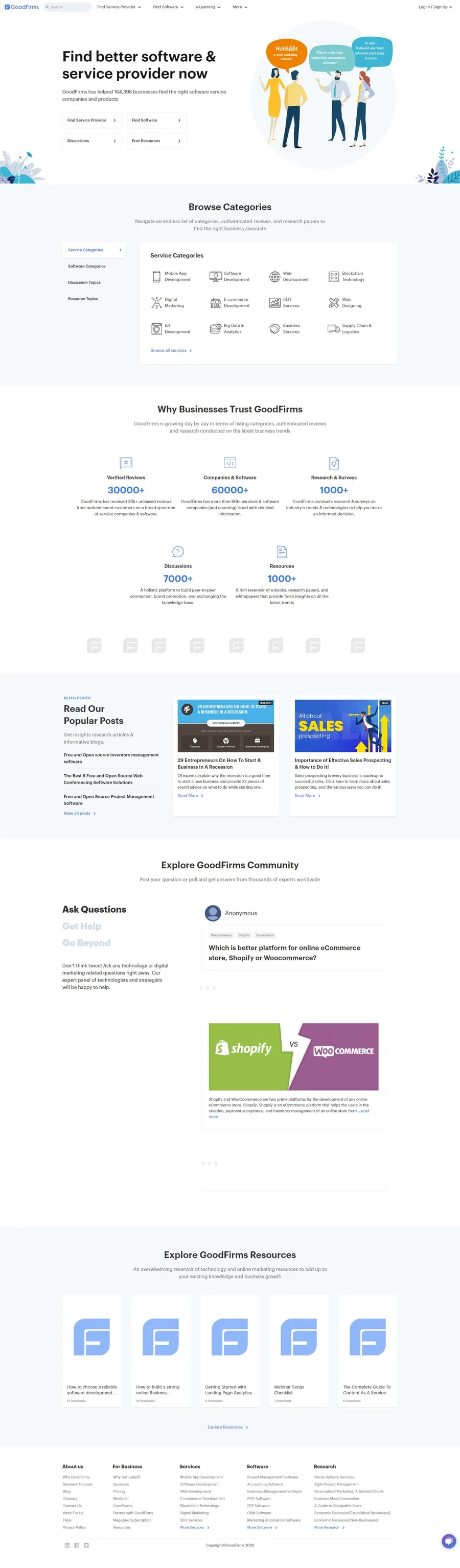 Directory Swipe Goodfirms Co