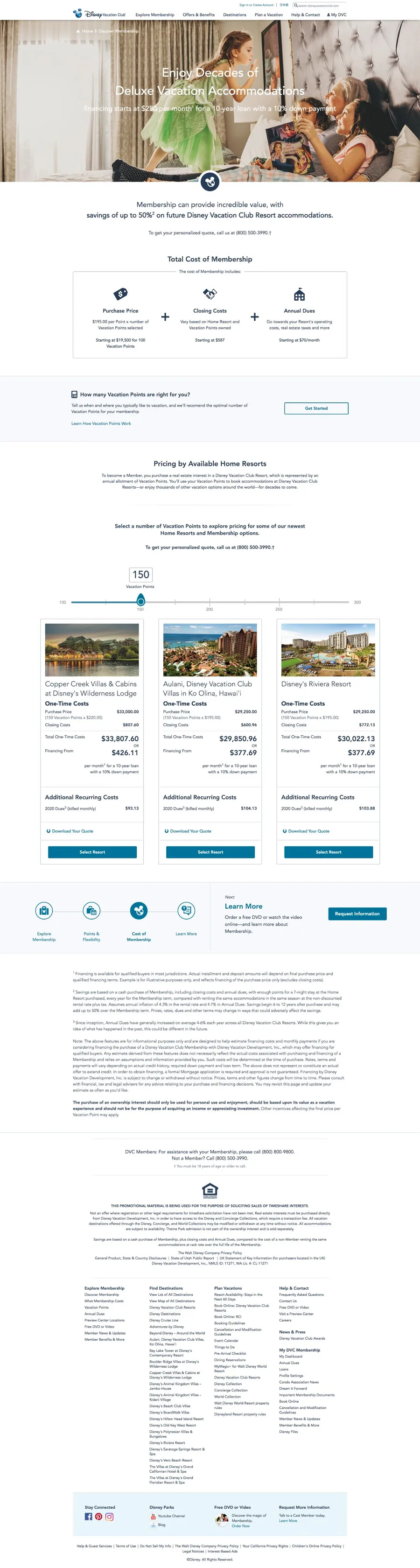 Disney Pricing