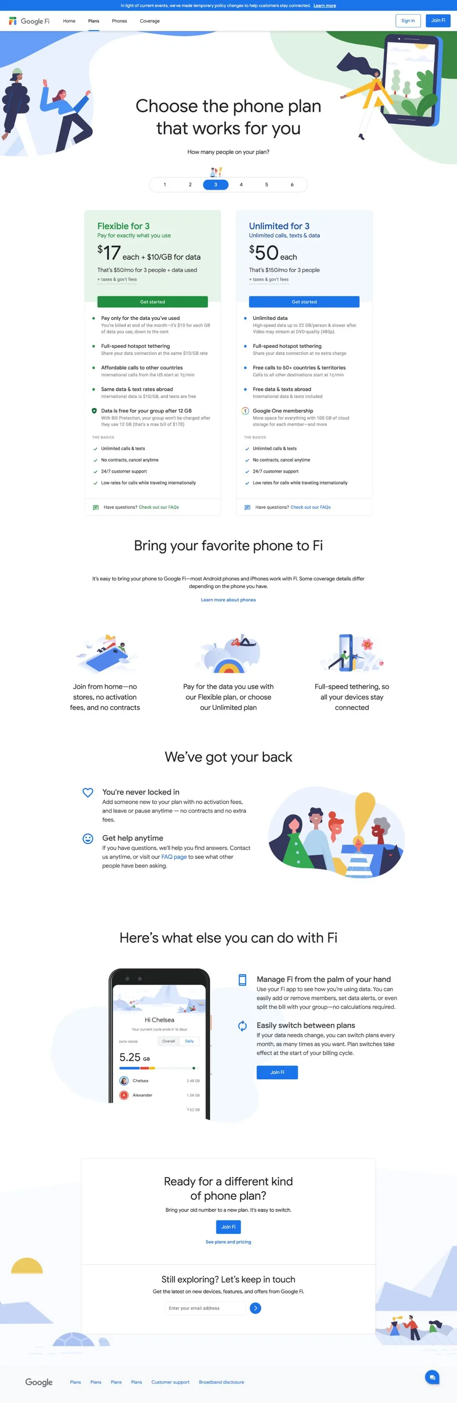 Google Fi Pricing