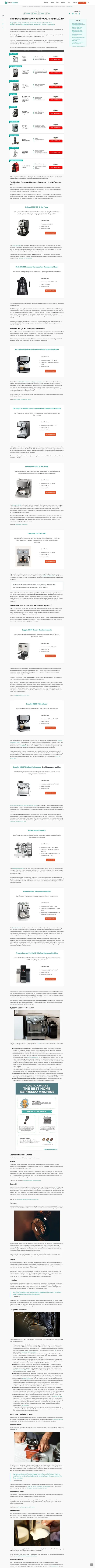 Homegrounds.Co Best Espresso Machines