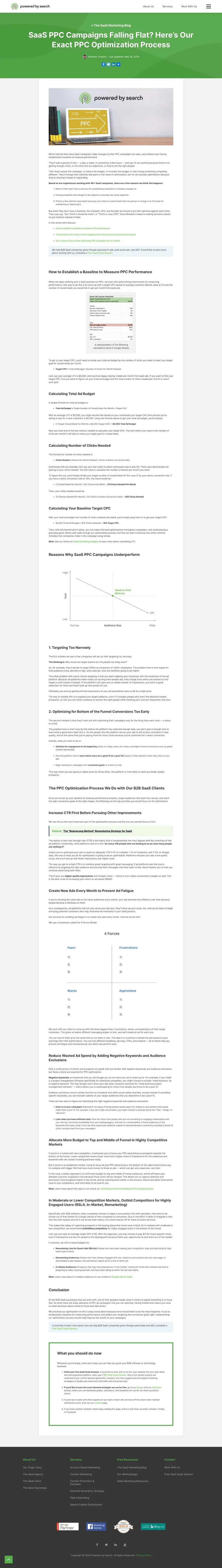 How To Optimize SaaS PPC Campaigns
