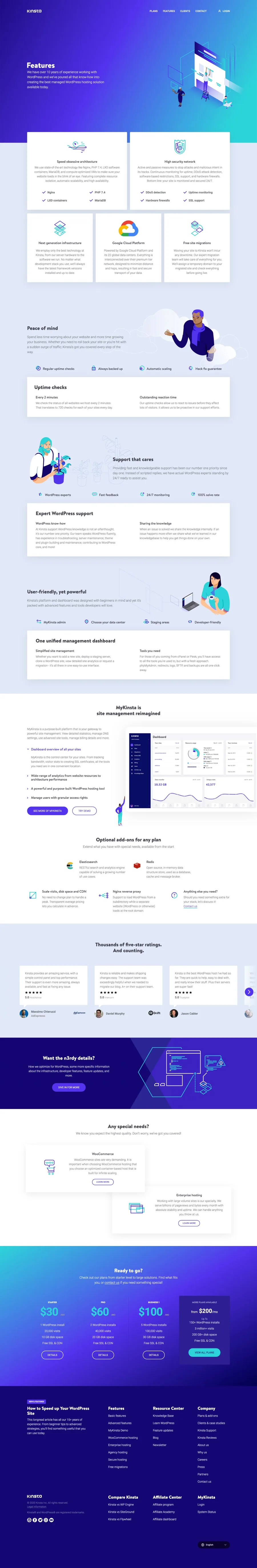 Kinsta Features