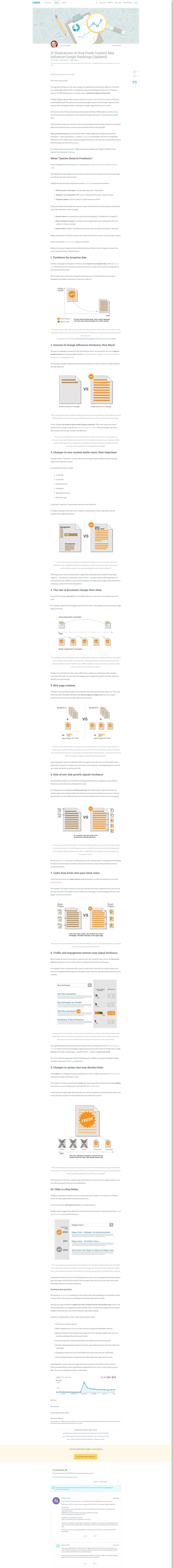 Moz Blog Post