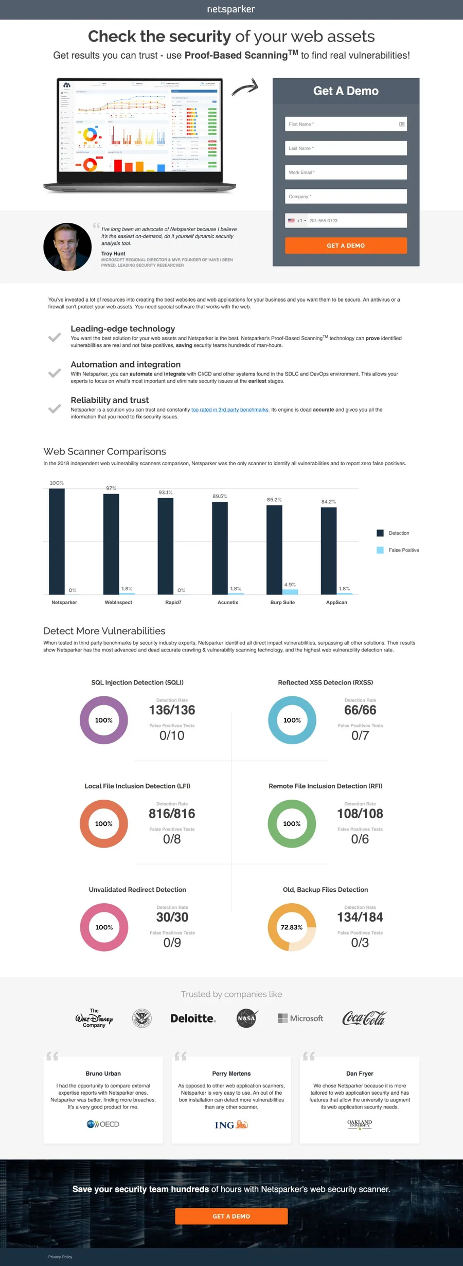 Net Sparker Security Audit