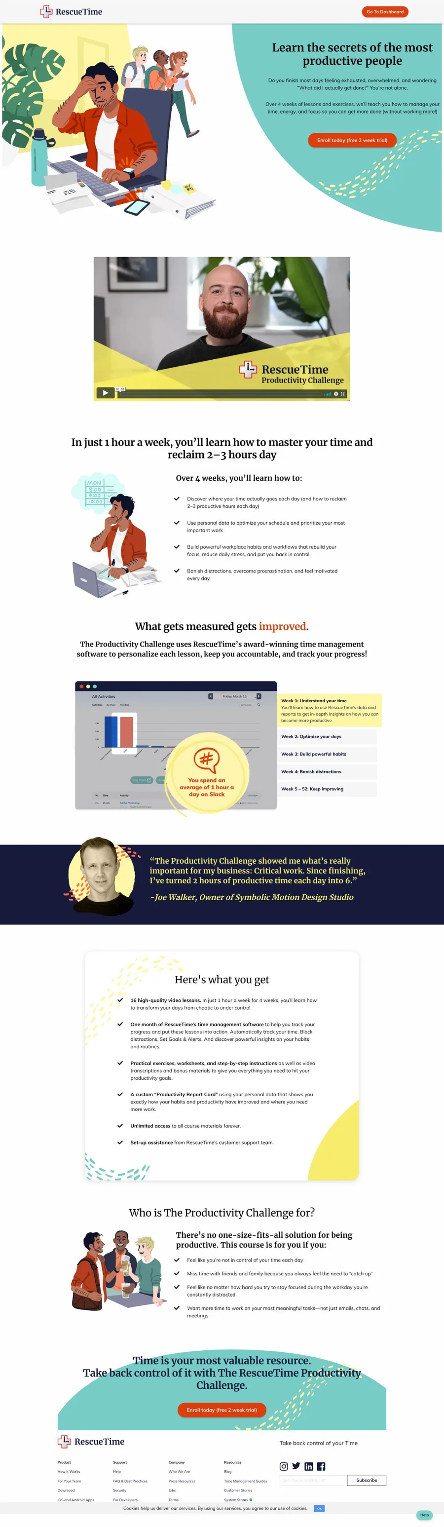 Rescuetime Productivity Course
