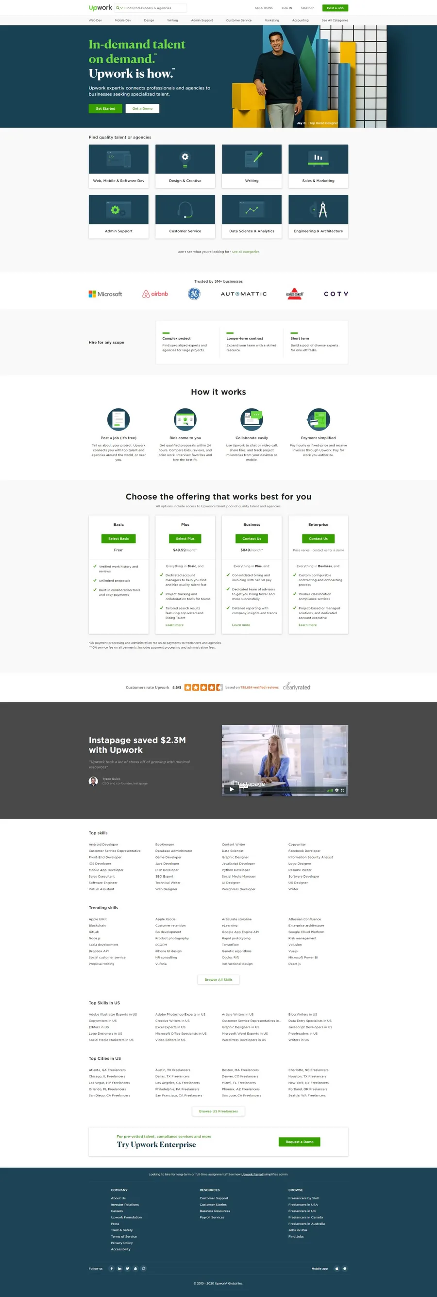 Upwork (Version 2)